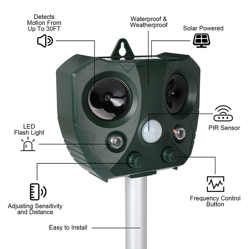 Ultrasonic Solar Pest Repeller – Bird & Animal Deterrent