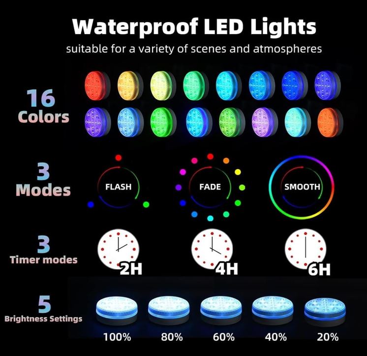 Premium Submersible LED Pool Lights – Remote Controlled RGB, Waterproof & Rechargeable – Perfect for Pools, Hot Tubs, and Fountains