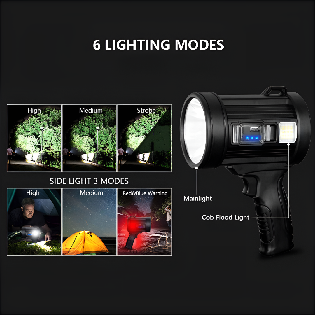 100000 Lumen LED Spotlight – Rechargeable Ultra-Bright Torch