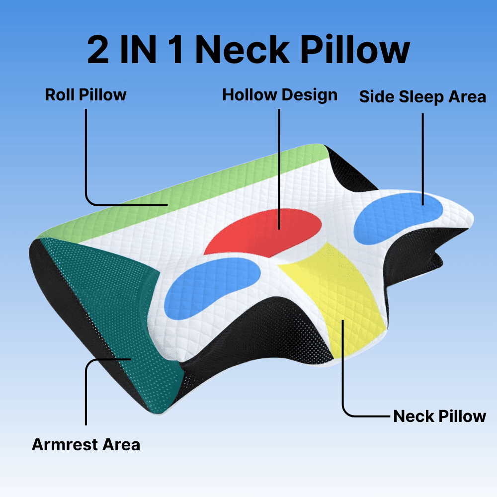 Contour Memory Foam Pillow – Neck Pain & Sleep Relief