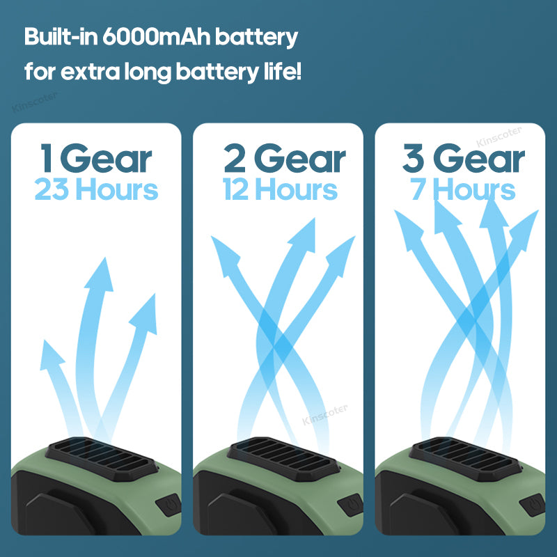 6000mAh Portable Neck & Chest Fan - Rechargeable & Hands-Free