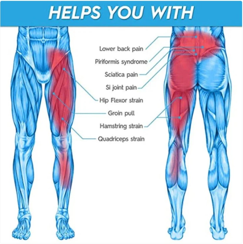 Sciatica Pain Relief Thigh Wrap - Compression Support