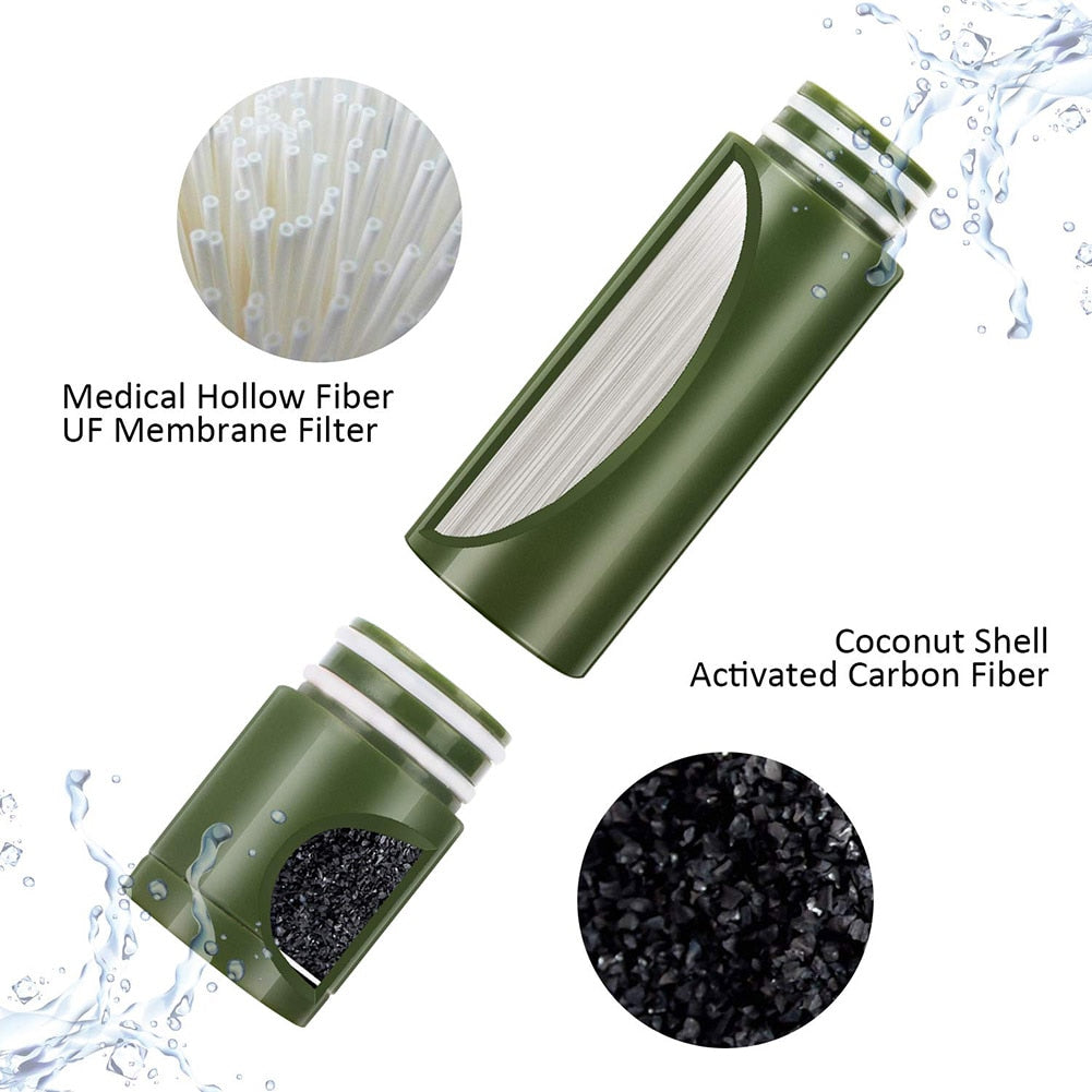 Portable Water Purifier - Clean & Safe Drinking Anywhere