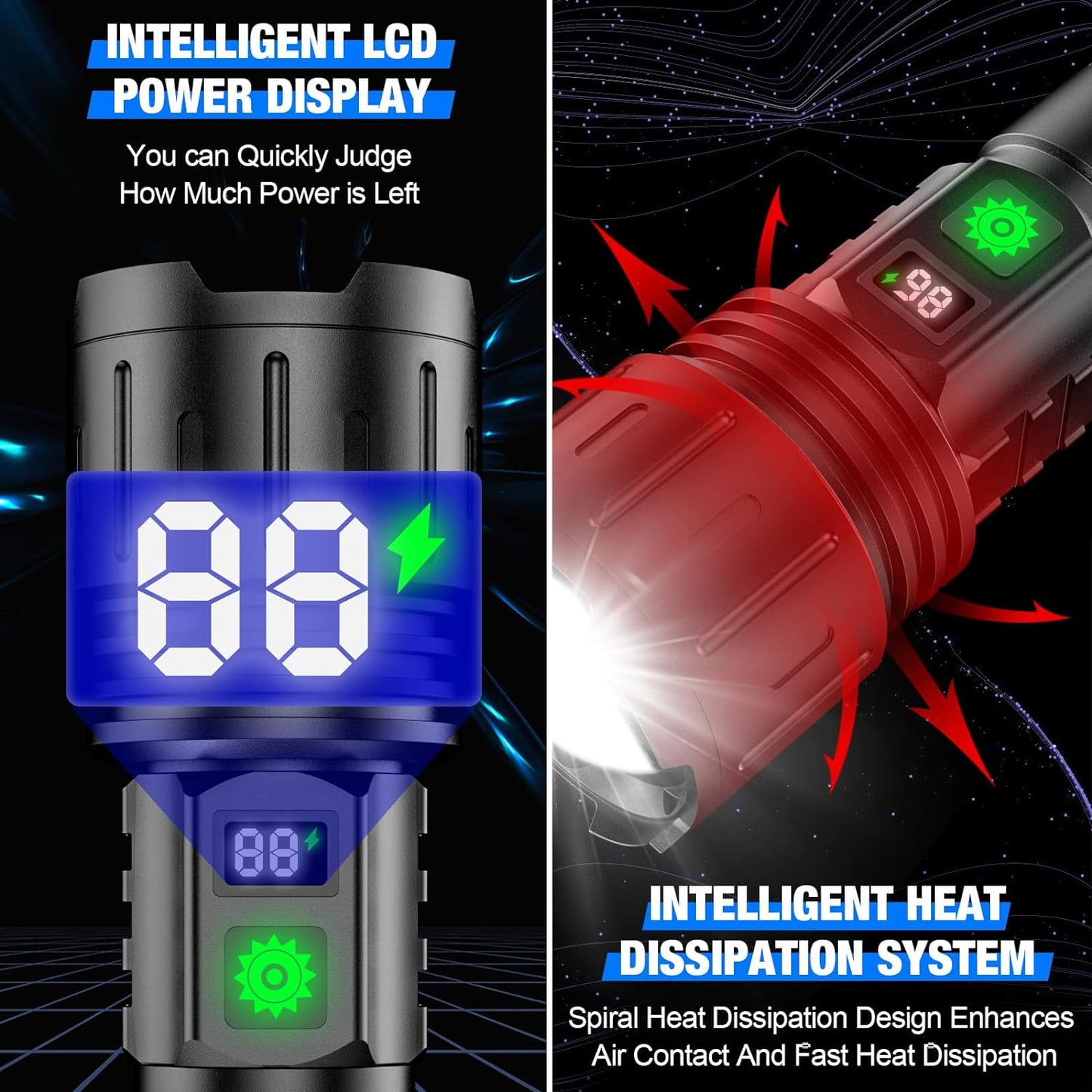 Ultra Bright LED Flashlight – Rechargeable Tactical Torch