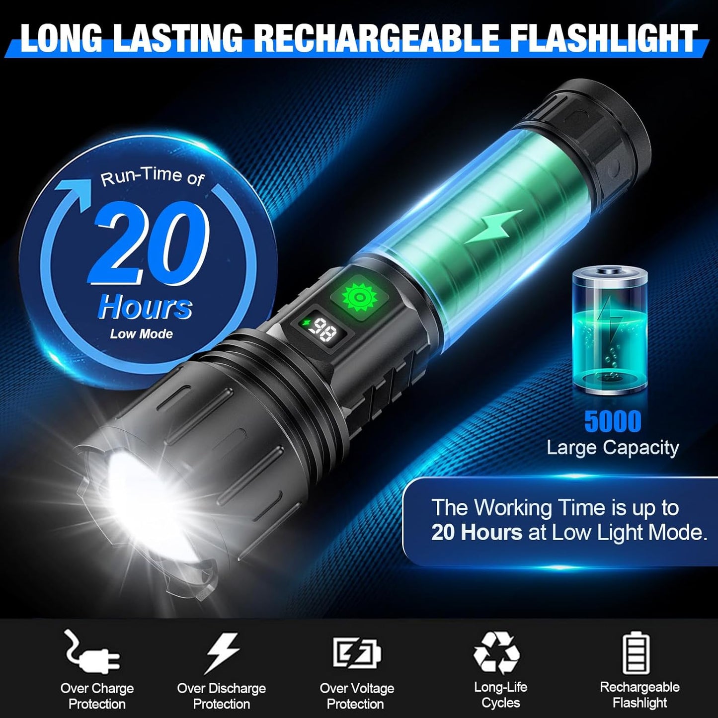 Ultra Bright LED Flashlight – Rechargeable Tactical Torch