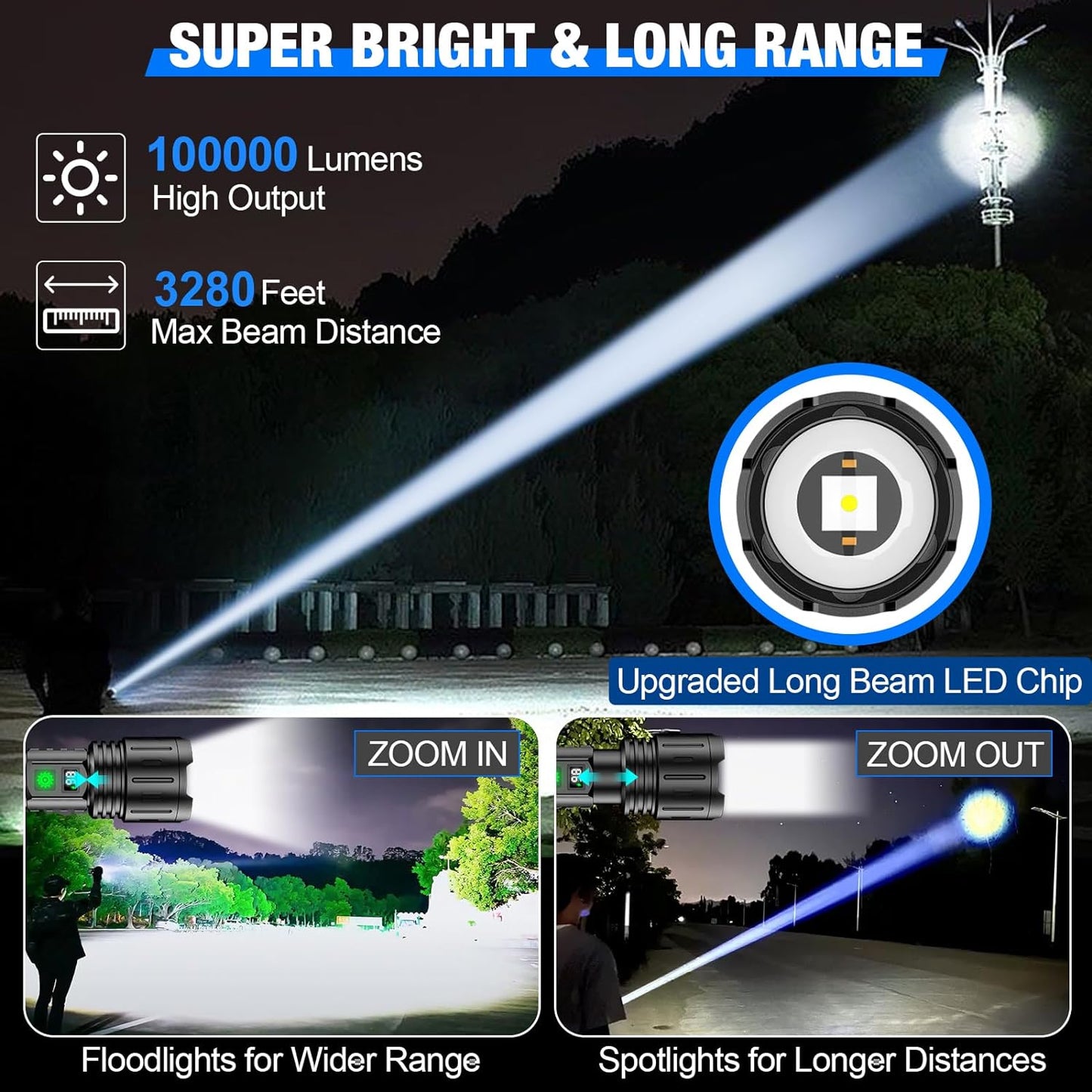 Ultra Bright LED Flashlight – Rechargeable Tactical Torch