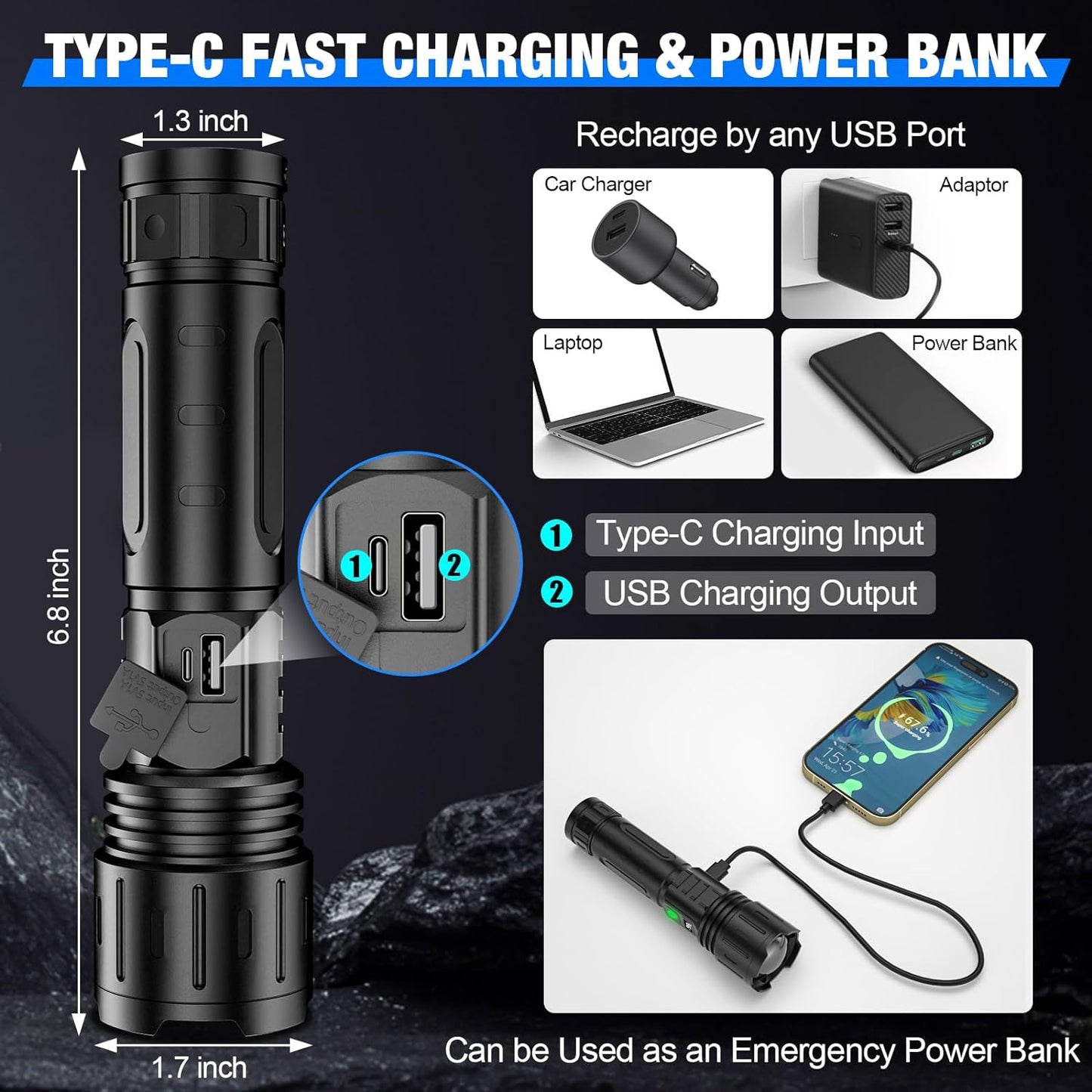 Ultra Bright LED Flashlight – Rechargeable Tactical Torch