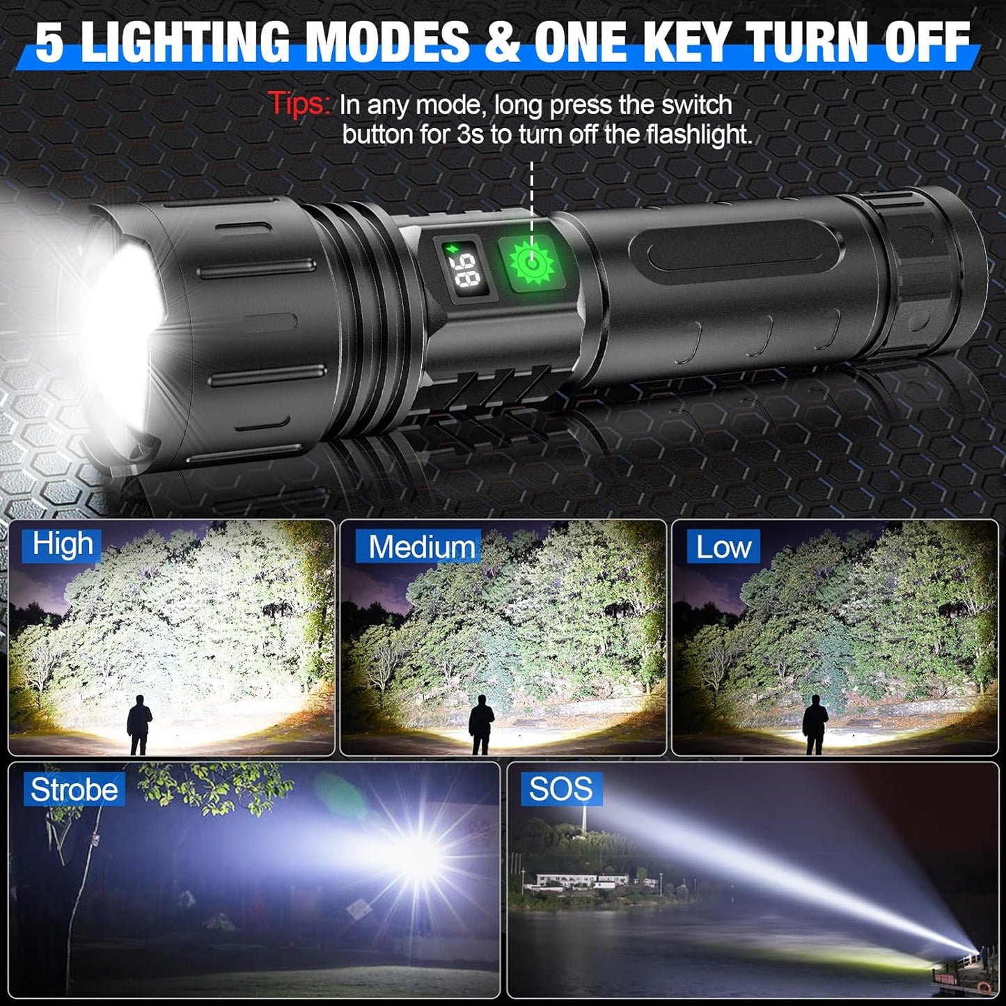 Ultra Bright LED Flashlight – Rechargeable Tactical Torch