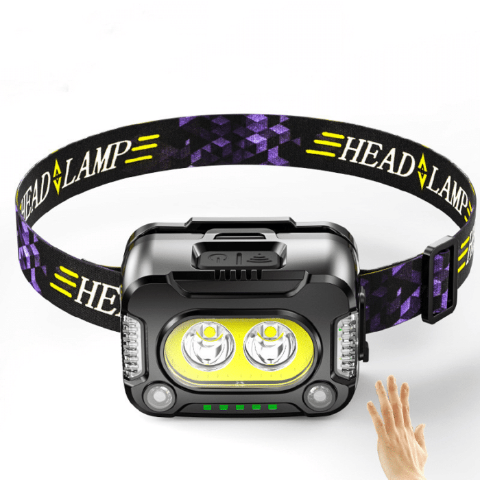 USB Rechargeable High-Power LED Headlamp