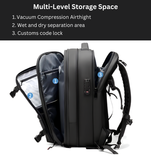 Travel Backpack with Vacuum Compression - Compact & Efficient
