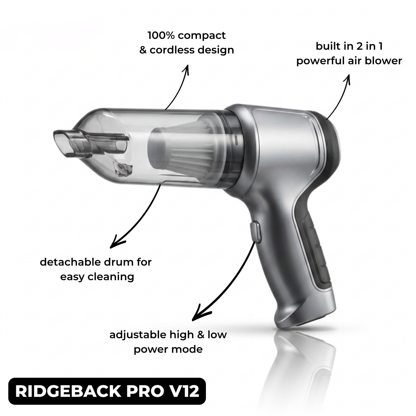 Cordless Car Vacuum & Blower 2-in-1