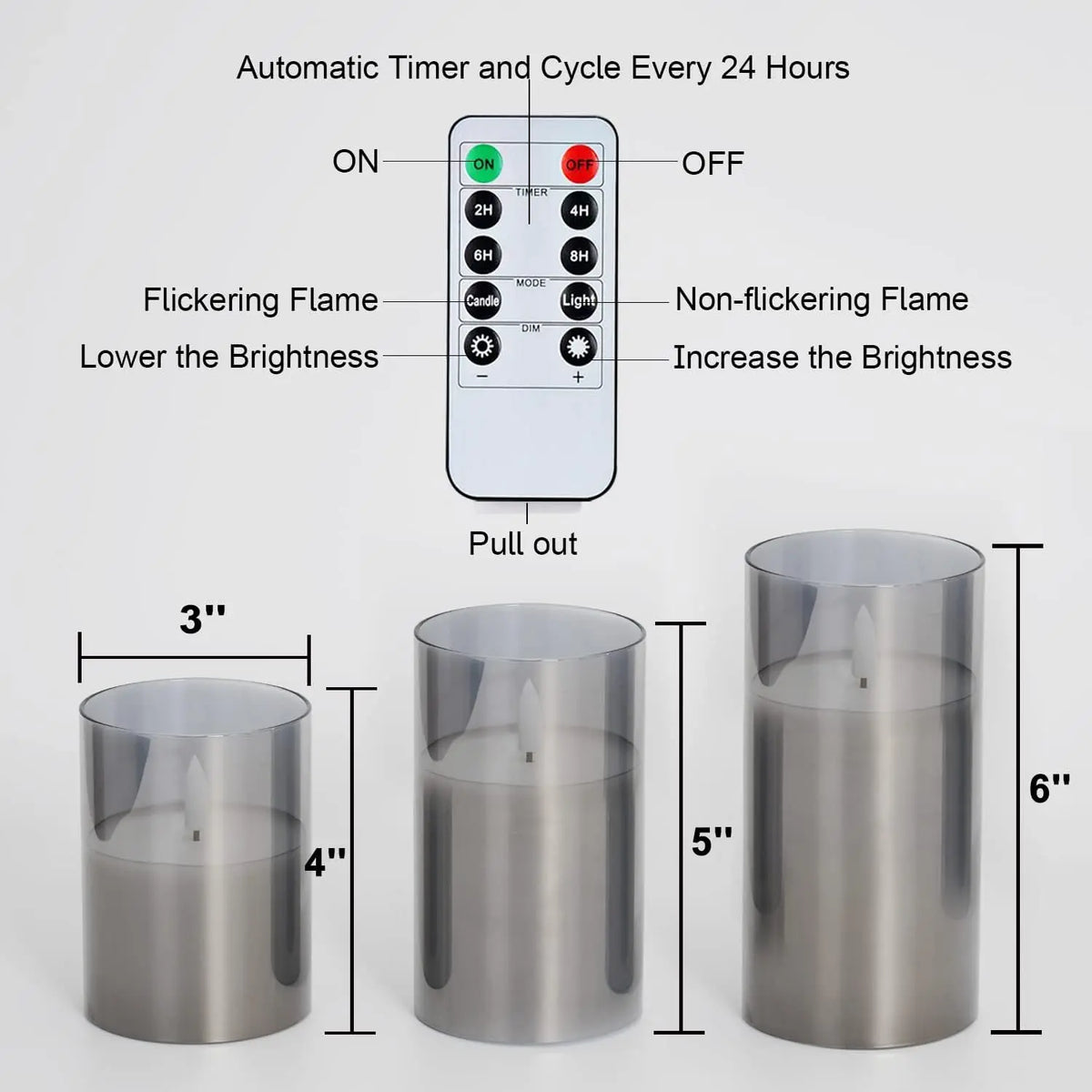 Remote LED Candles