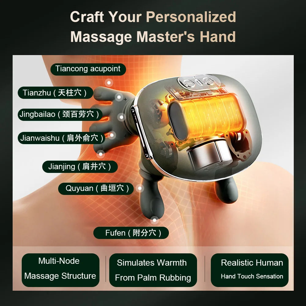 Hands Neck Shoulder Massager for Deep Tissue Pain Relief