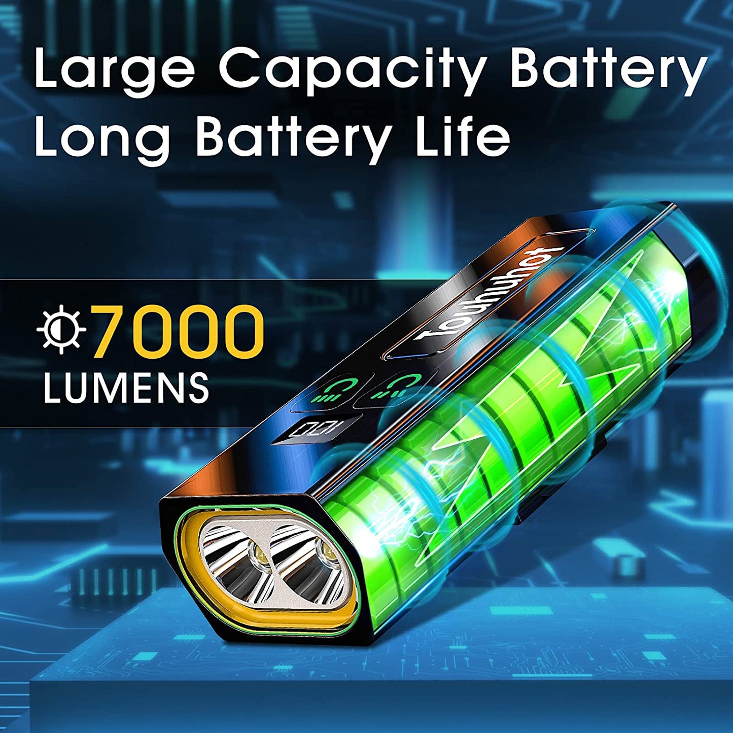 Super Bright Bike Lights - 6000/7000 Lumens USB Rechargeable 3LED