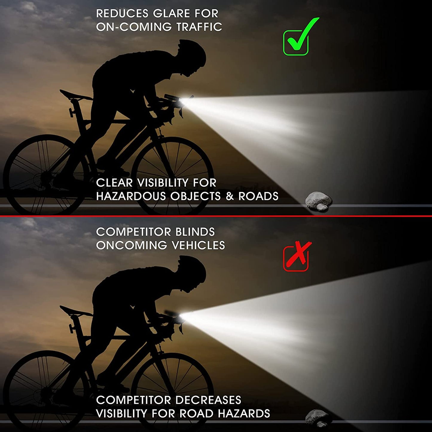 Super Bright Bike Lights - 6000/7000 Lumens USB Rechargeable 3LED