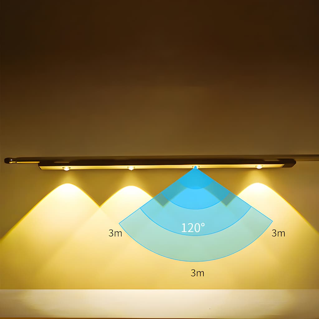 Wireless Smart LED Light – Motion Sensor Indoor/Outdoor