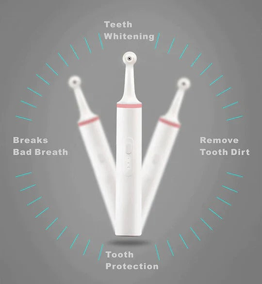 Electric Plaque Remover for Teeth & Gum Care