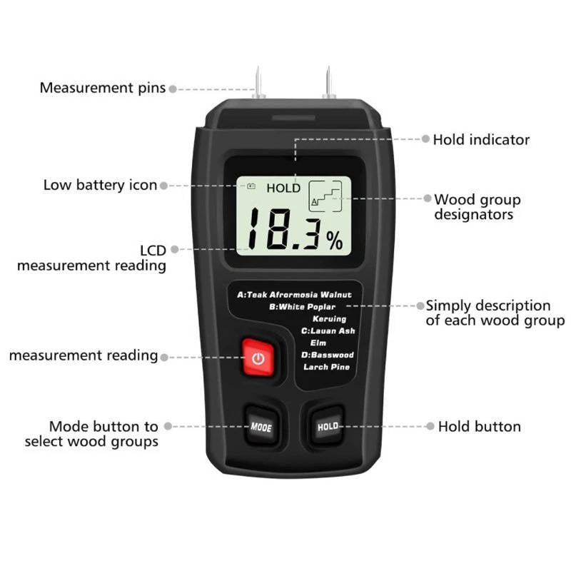 Wood Moisture Meter β Digital Tester for Lumber & Firewood