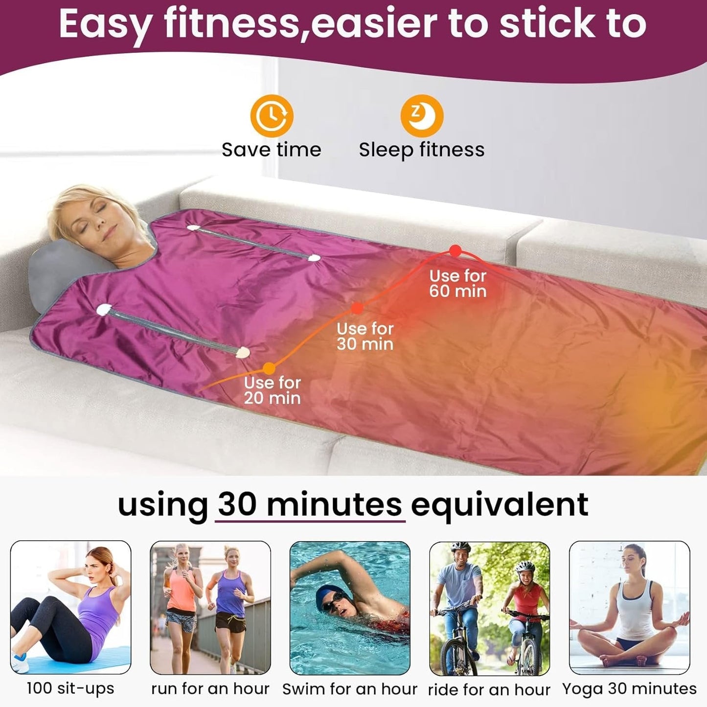 Portable Infrared Sauna Blanket - Home Spa Detox