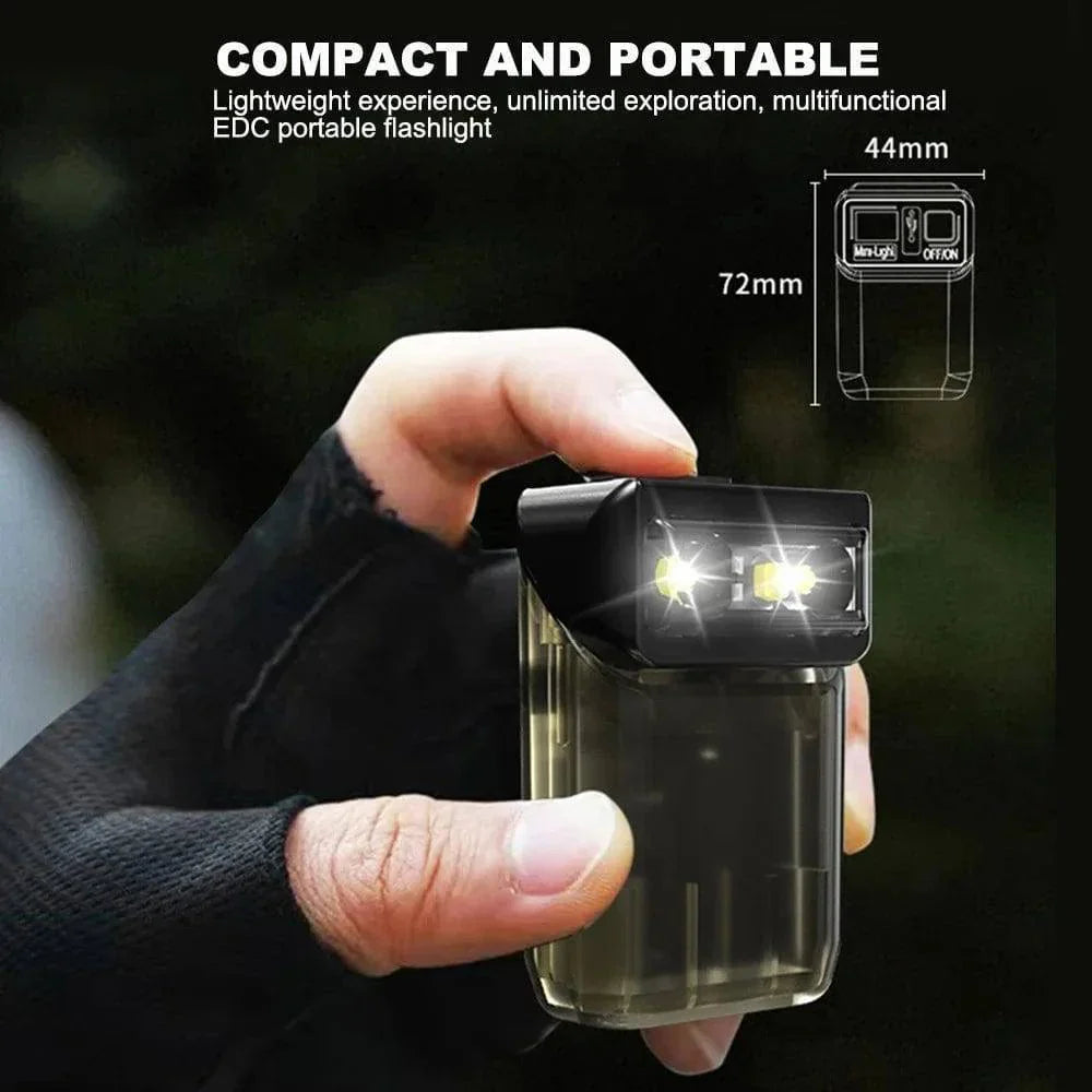 Rechargeable Mini Torch - Portable, Bright & USB Powered