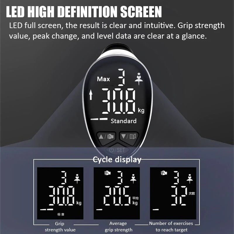 Digital Hand Grip Strength Trainer - Accurate Power Tester