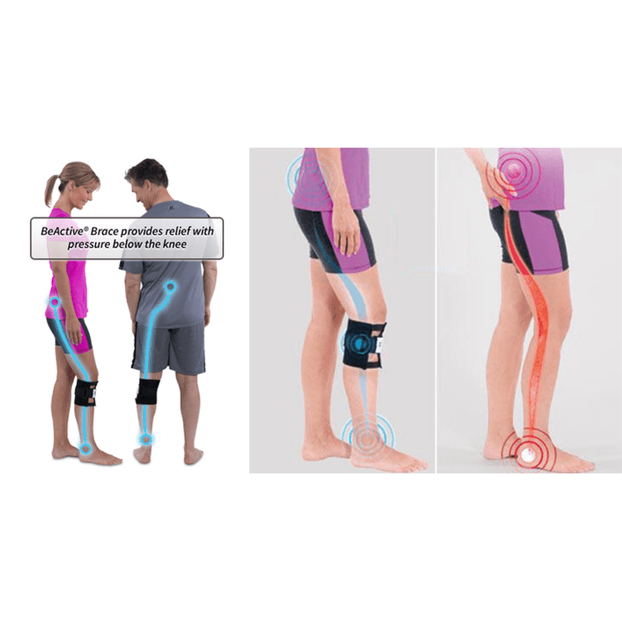Sciatic Nerve Brace - Sciatica Leg & Back Pain Relief