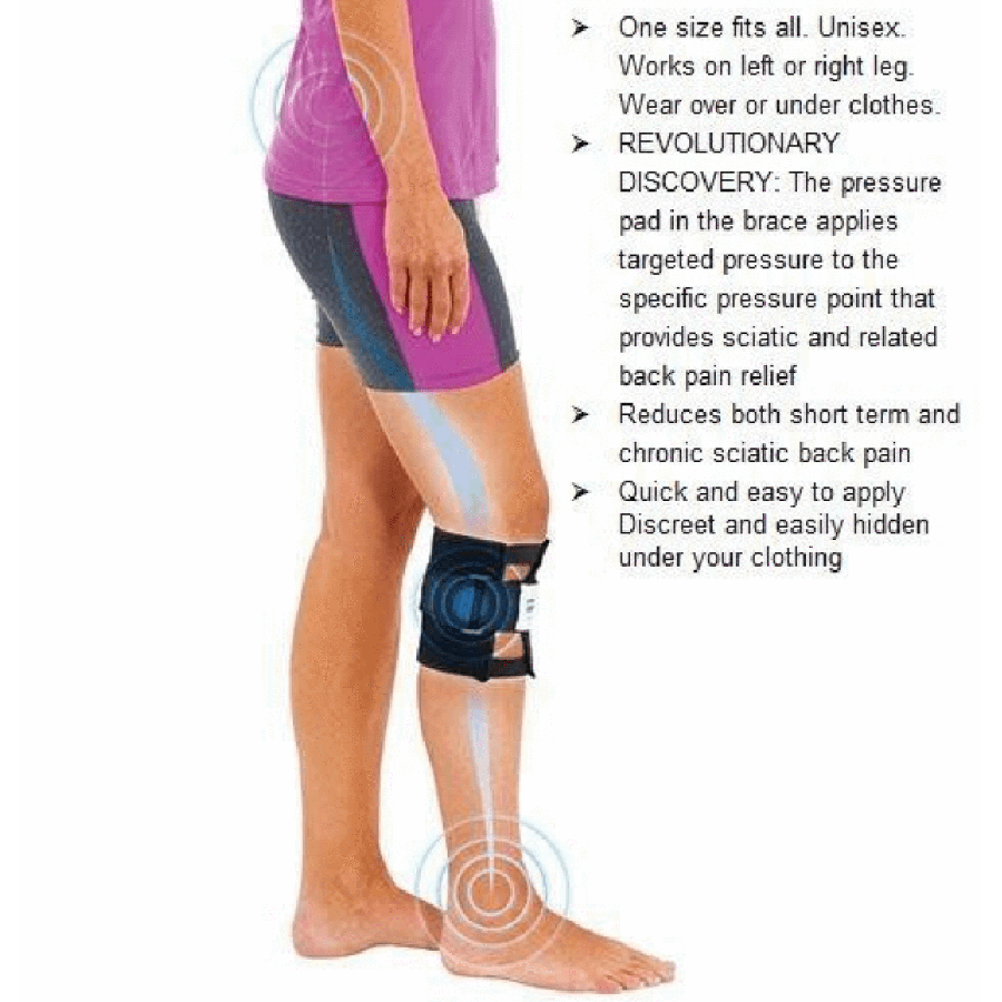 Sciatic Nerve Brace - Sciatica Leg & Back Pain Relief