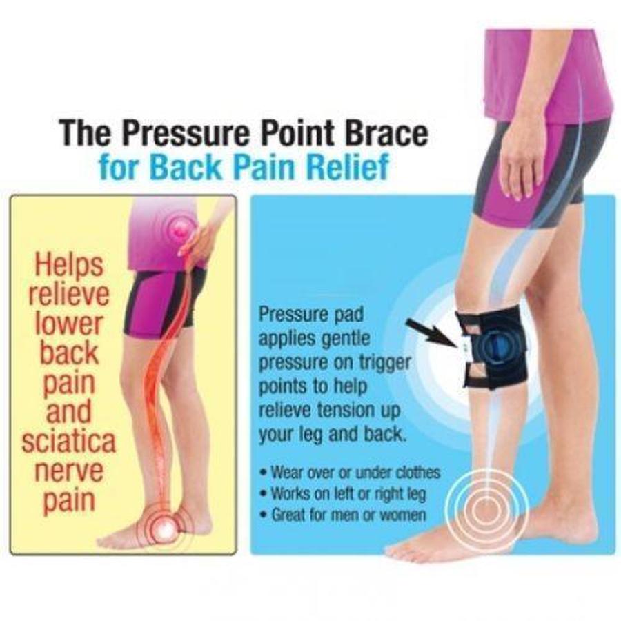 Sciatic Nerve Brace - Sciatica Leg & Back Pain Relief