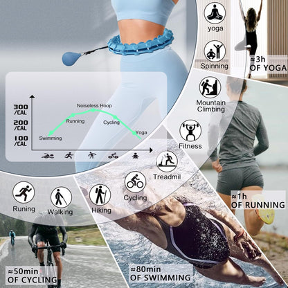 Weighted Infinity Hoop – Fat Burning & Waist Toning