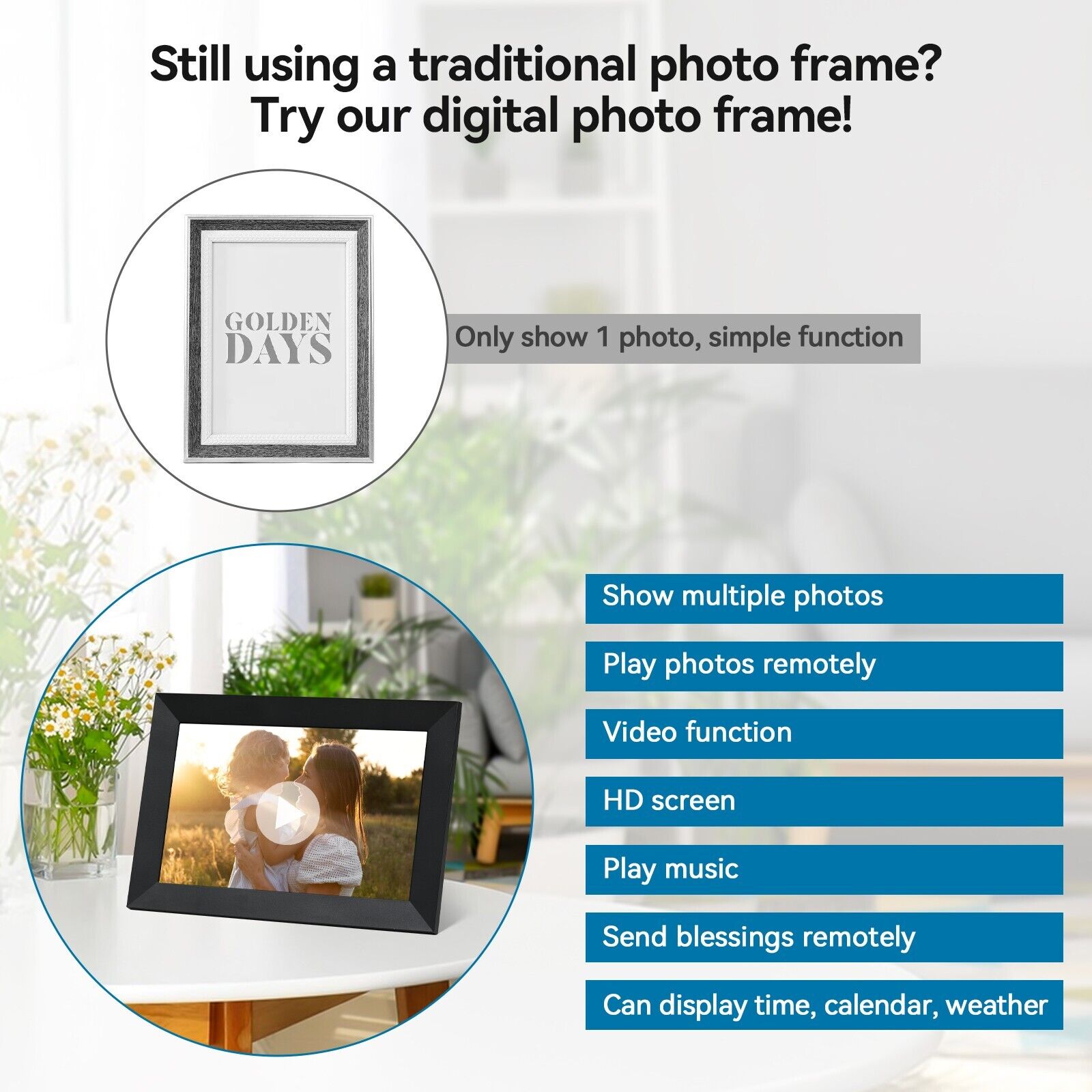 10.1in WiFi Digital Photo Frame – 16GB IPS Touchscreen