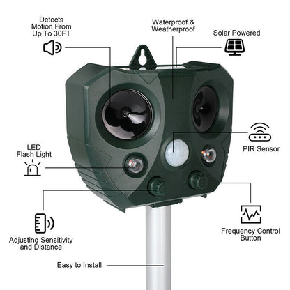 Ultrasonic Solar Pest Repeller – Bird & Animal Deterrent