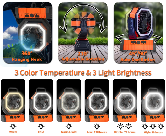 Portable Camping Fan - USB Rechargeable, Quiet, LED Light, 3 Speeds