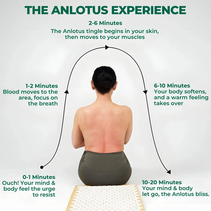 Acupressure Relaxation Mat and Pillow Set