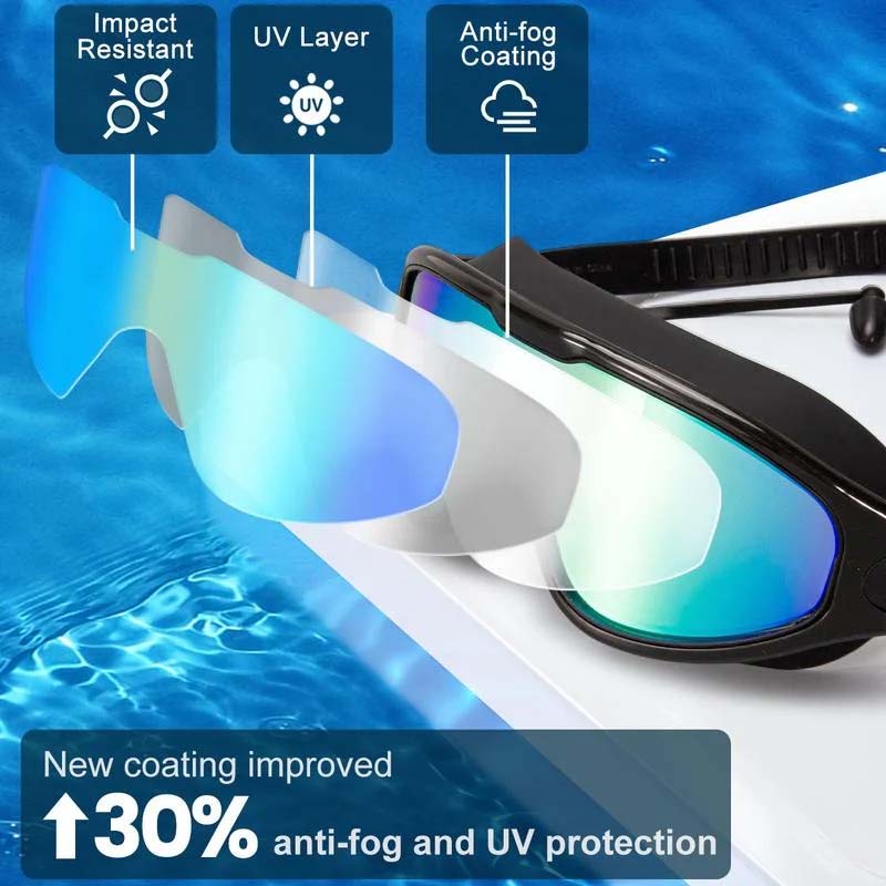 Anti-Fog Swim Goggles Wide View Swimming Glasses