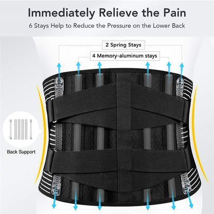 Adjustable Sports Lumbar Back Brace - Support & Pain Relief