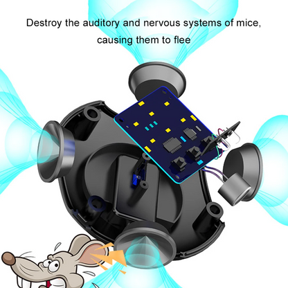 Ultrasonic Rat Repeller – Indoor Pest Control Device