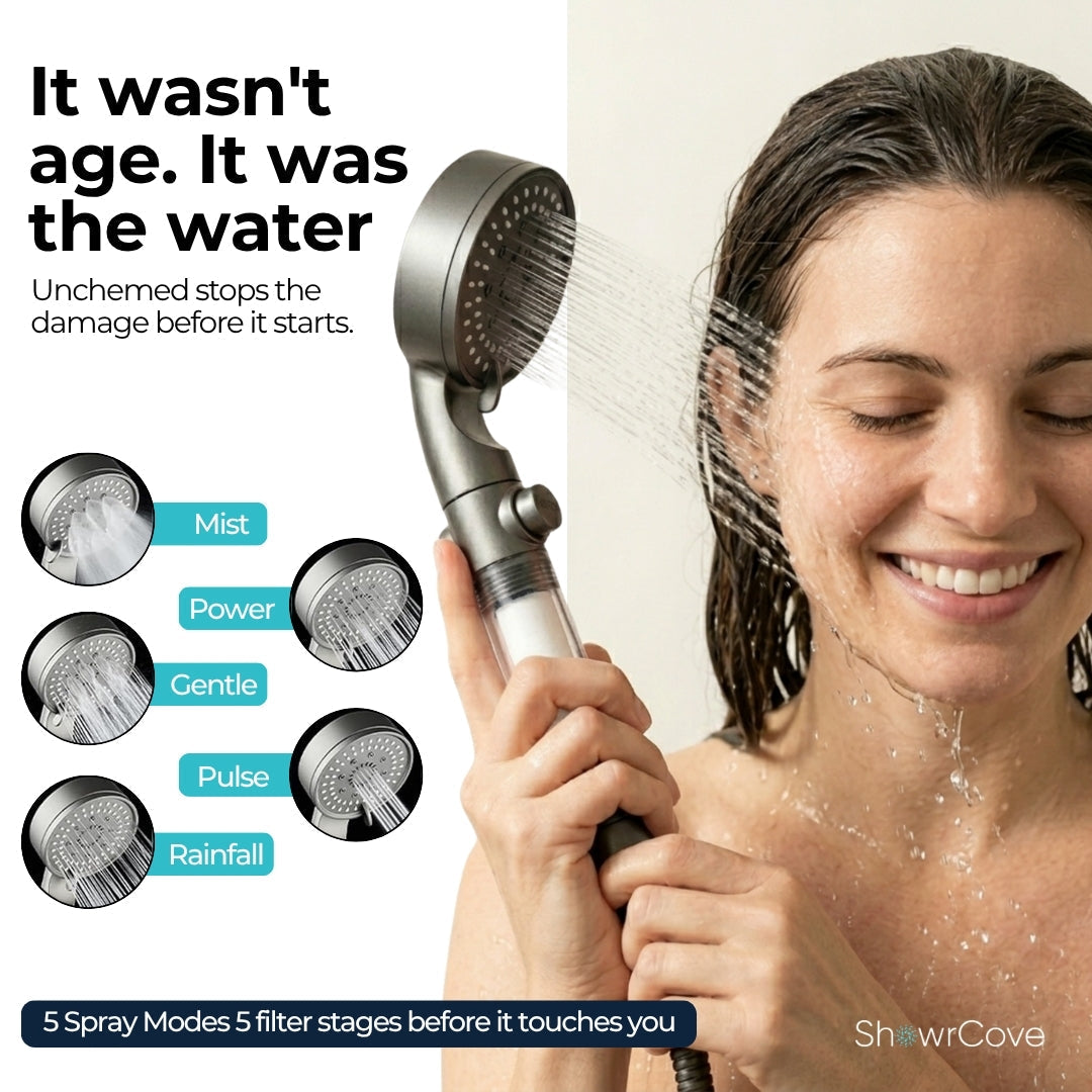 Shower Filters – 5 Pieces