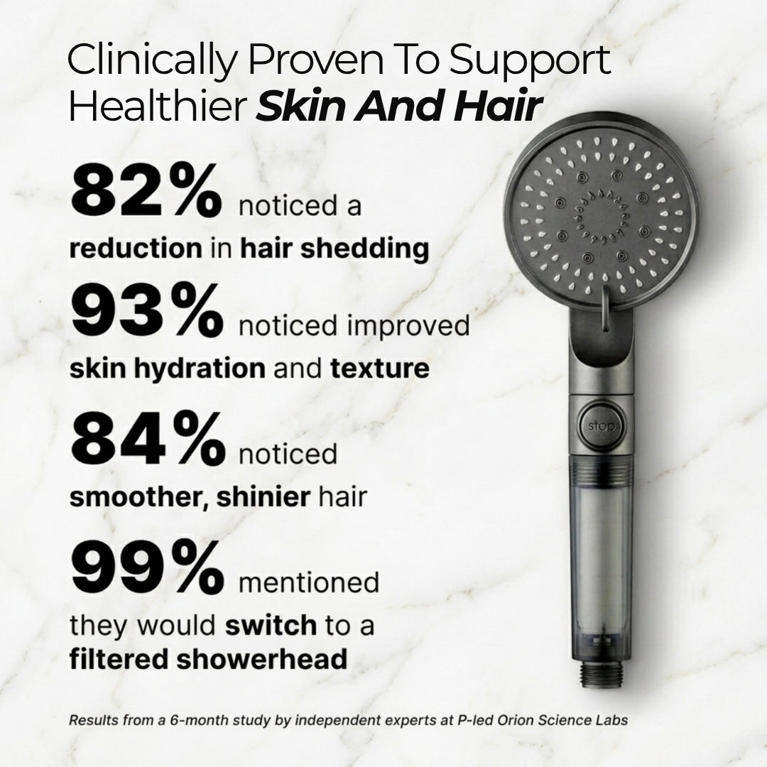 Shower Filters – 5 Pieces