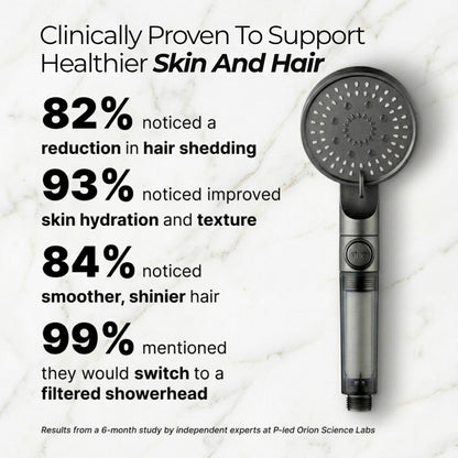 Shower Filters – 5 Pieces
