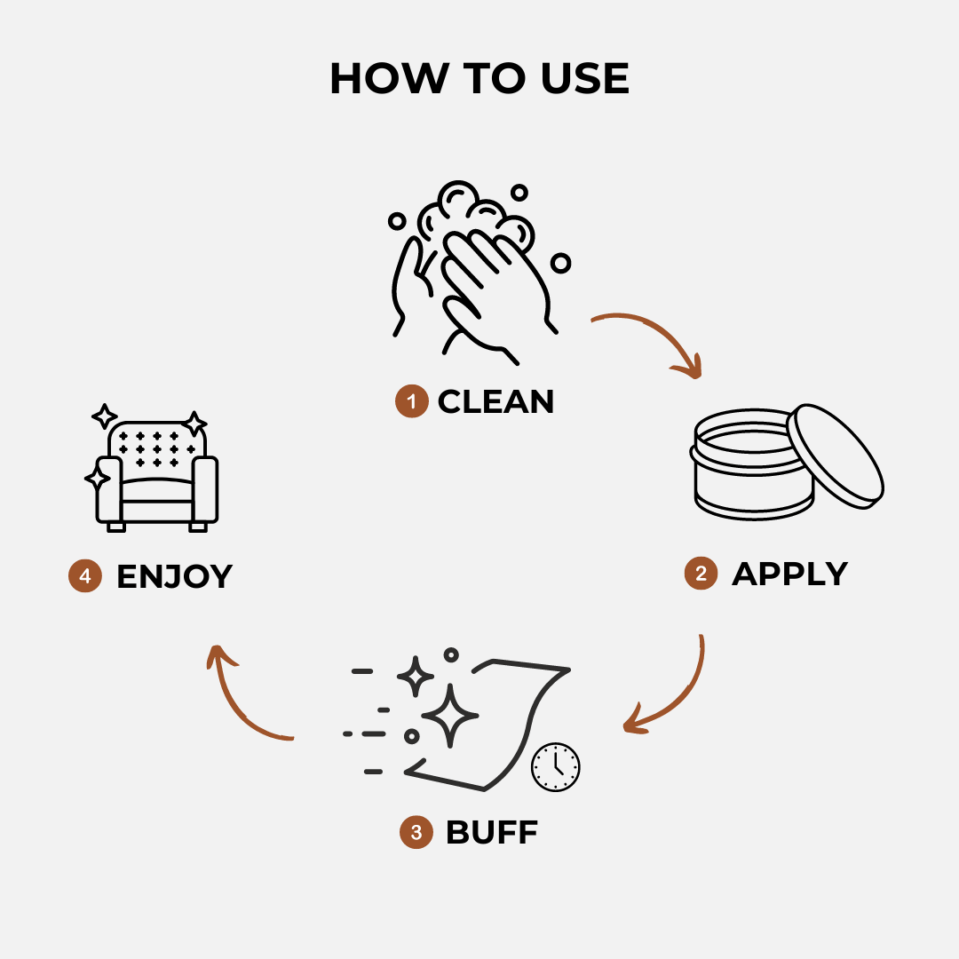 Leather Furniture Conditioner & Repair Brush Kit