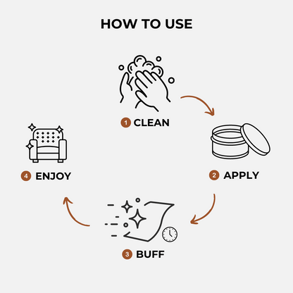 Leather Furniture Conditioner & Repair Brush Kit