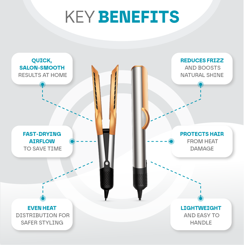2-in-1 Hot Air Styler - Dryer & Straightener