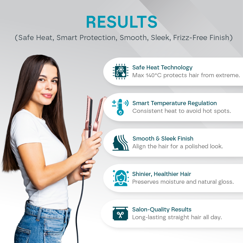 2-in-1 Hot Air Styler - Dryer & Straightener