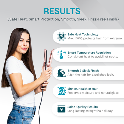 2-in-1 Hot Air Styler - Dryer & Straightener