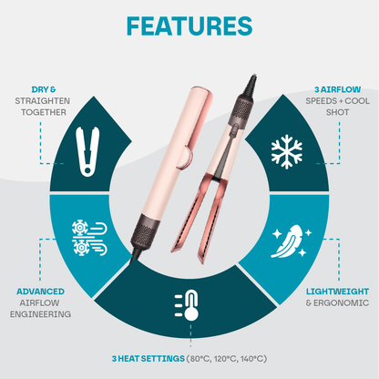 2-in-1 Hot Air Styler - Dryer & Straightener