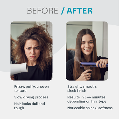 2-in-1 Hot Air Styler - Dryer & Straightener