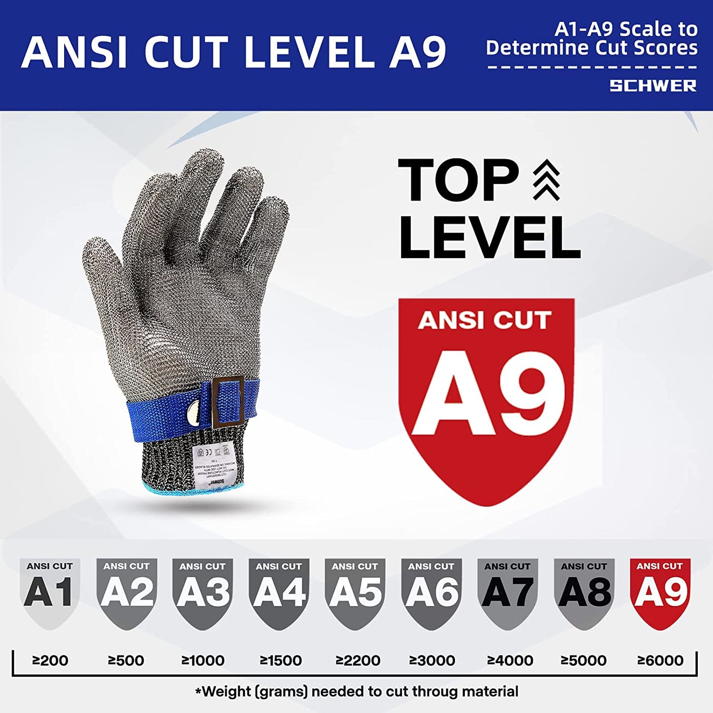 Cut Resistant Metal Glove – Stainless Steel Safety