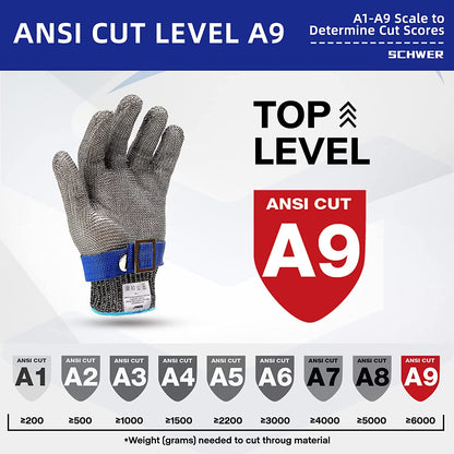 Cut Resistant Metal Glove – Stainless Steel Safety