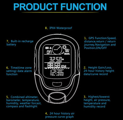 Digital GPS Altimeter Barometer Compass – 4-in-1 Tool