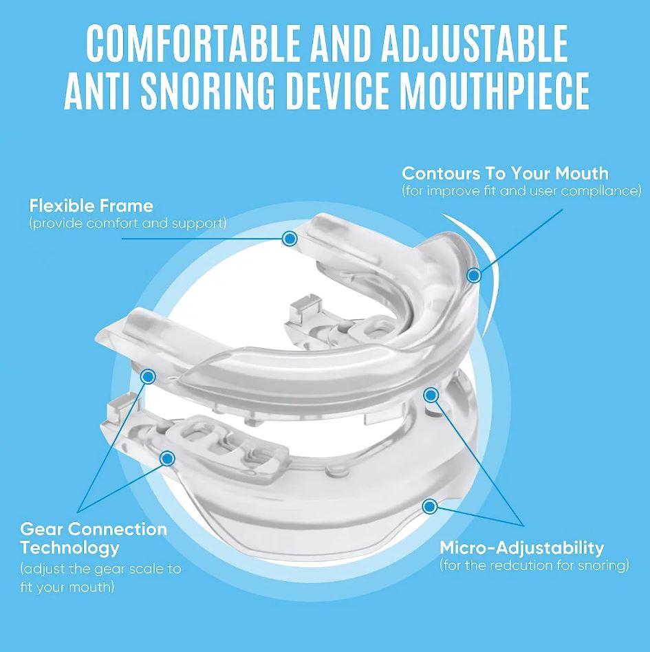 Advanced Anti-Snore Mouthpiece – Adjustable, Comfortable Snoring Solution for Men & Women – Improve Sleep & Reduce Apnea